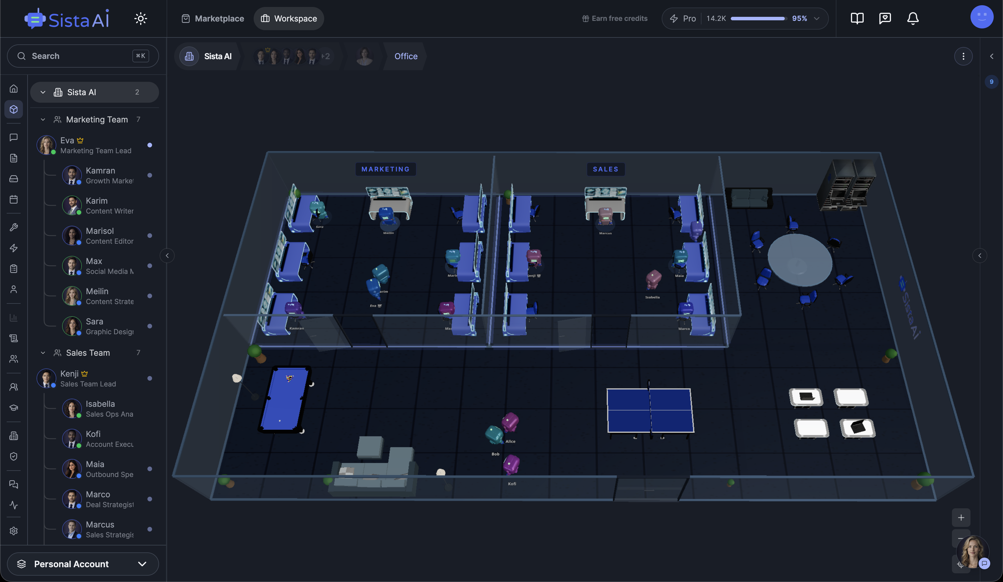 AI Workforce Platform